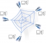 router